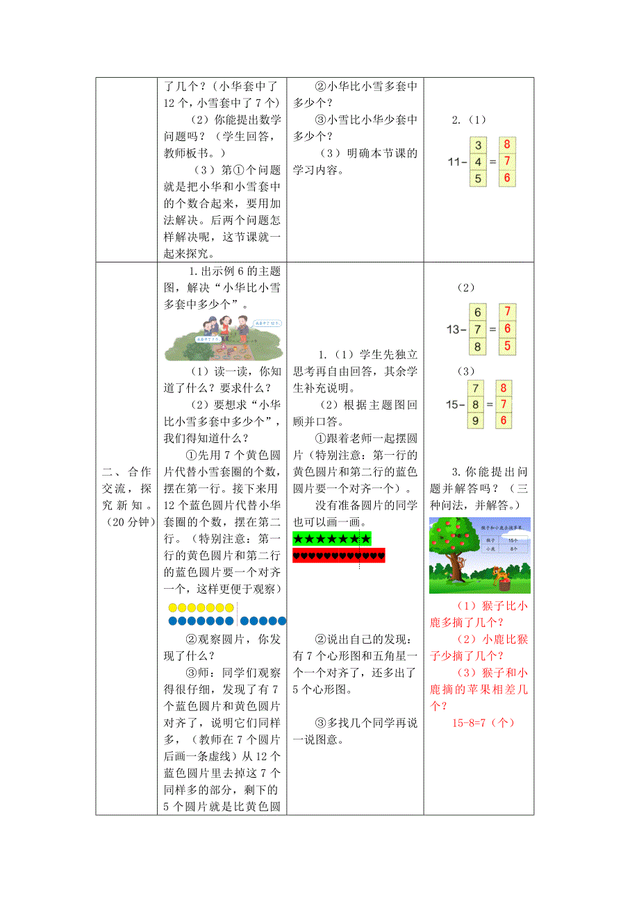 一年级数学下册 第2单元 20以内的退位减法 解决问题教案2 新人教版.doc_第2页