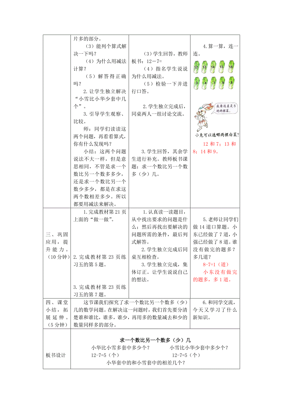 一年级数学下册 第2单元 20以内的退位减法 解决问题教案2 新人教版.doc_第3页