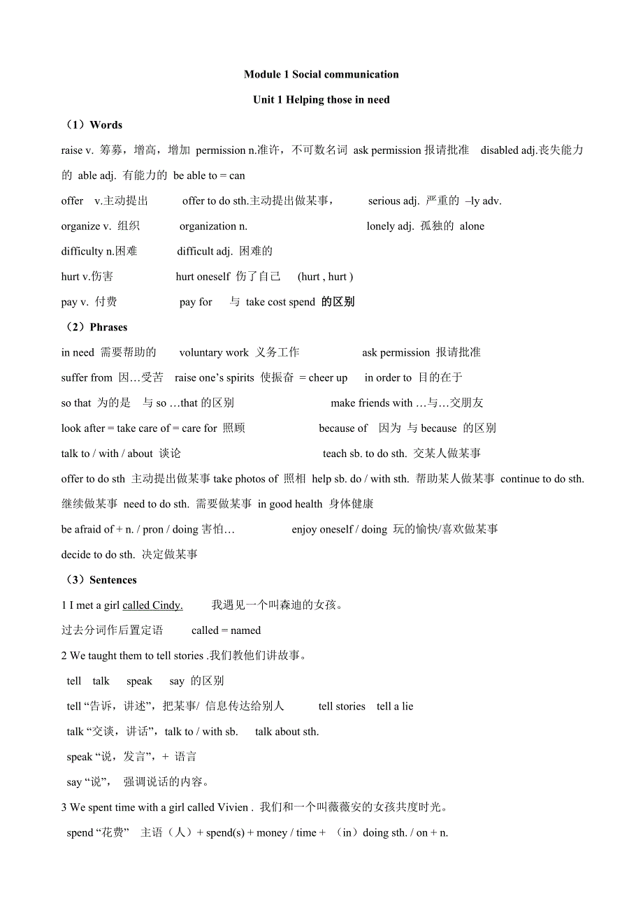 新上海牛津版初中英语八年级下册Unit1知识点语法精讲精练_第1页