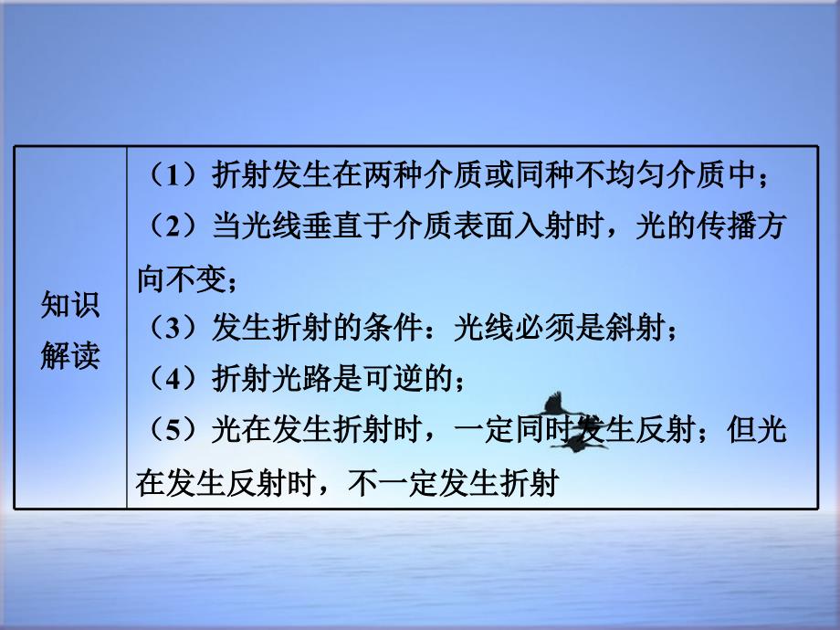 八年级物理上册34探究光的折射规律ppt课件新版粤教沪版_第4页