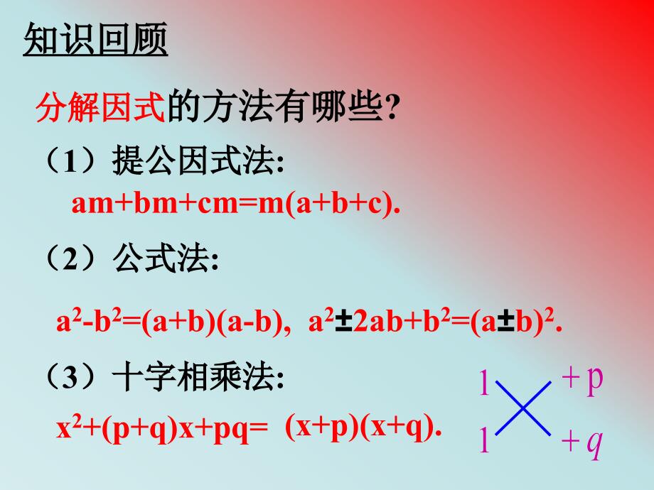 人教部初三九年级数学上册-用因式分解法解一元二次方程-名师教学PPT课件_第4页