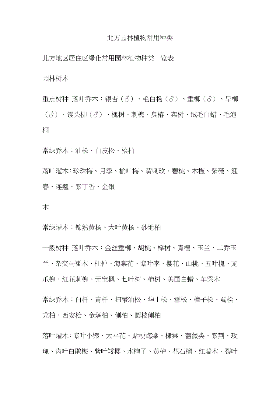 北方园林植物常用种类_第1页