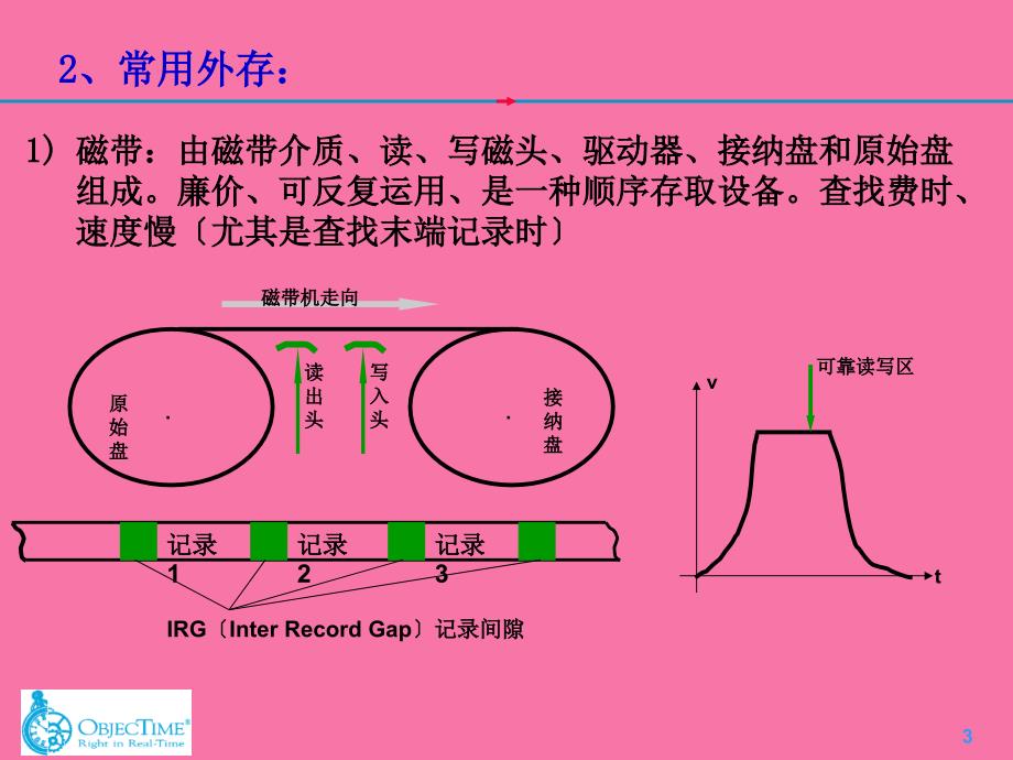 外存信息的存取外部排序的方法多路平衡归并的实ppt课件_第3页