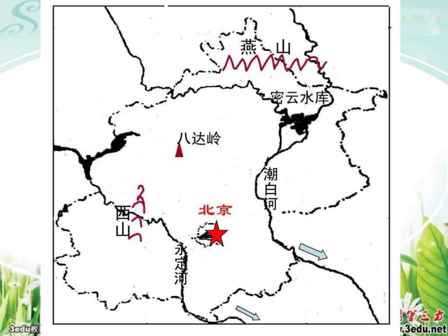 北京城市特征与建设成就_第4页