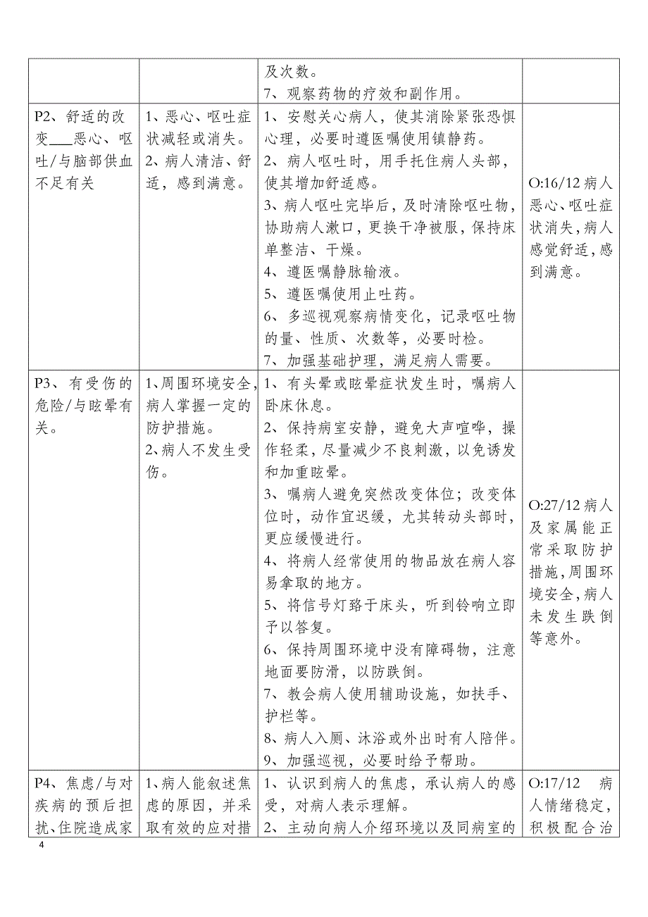 2018年1月内三科护理查房_第4页