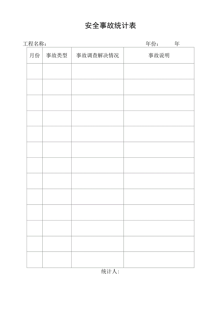 伤亡事故分类统计表_第1页