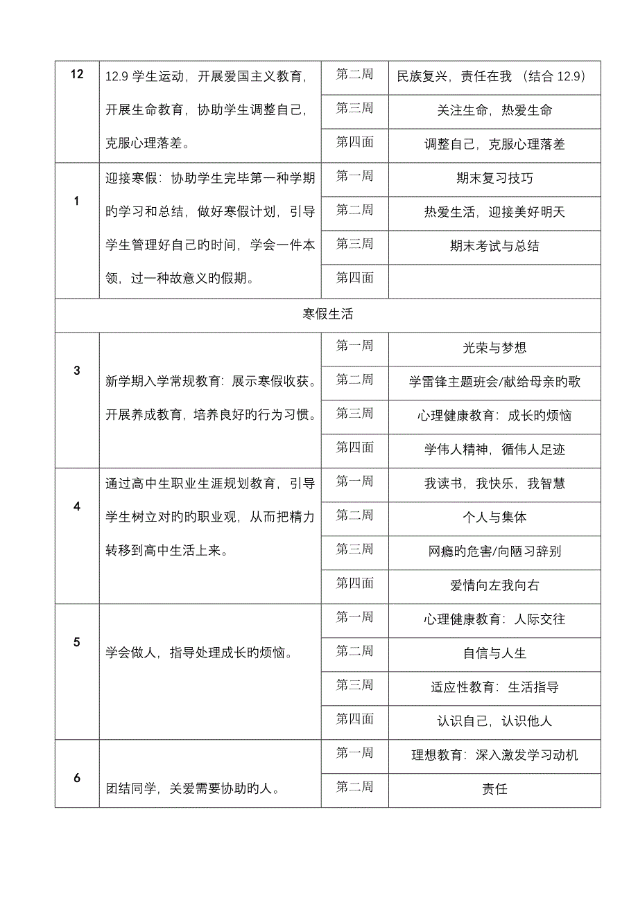 高中一年级至三年级主题班会规划表.doc_第2页