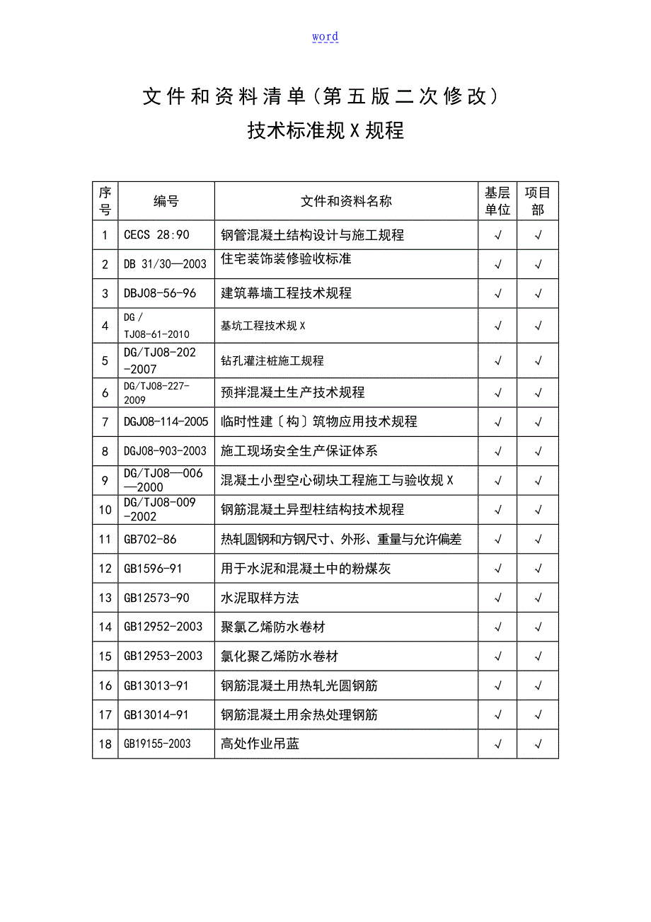 要求规范修改应用清单.03修改_第1页