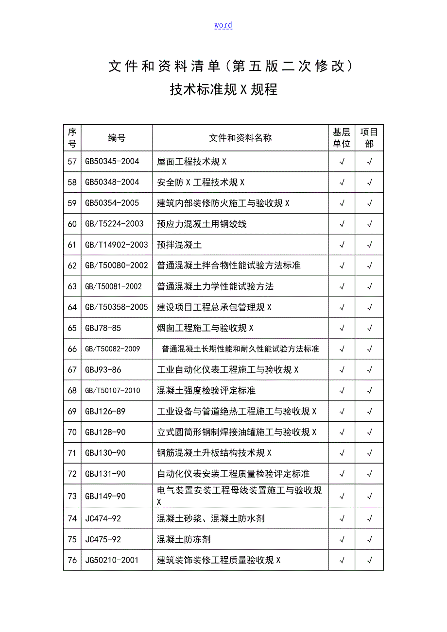 要求规范修改应用清单.03修改_第4页