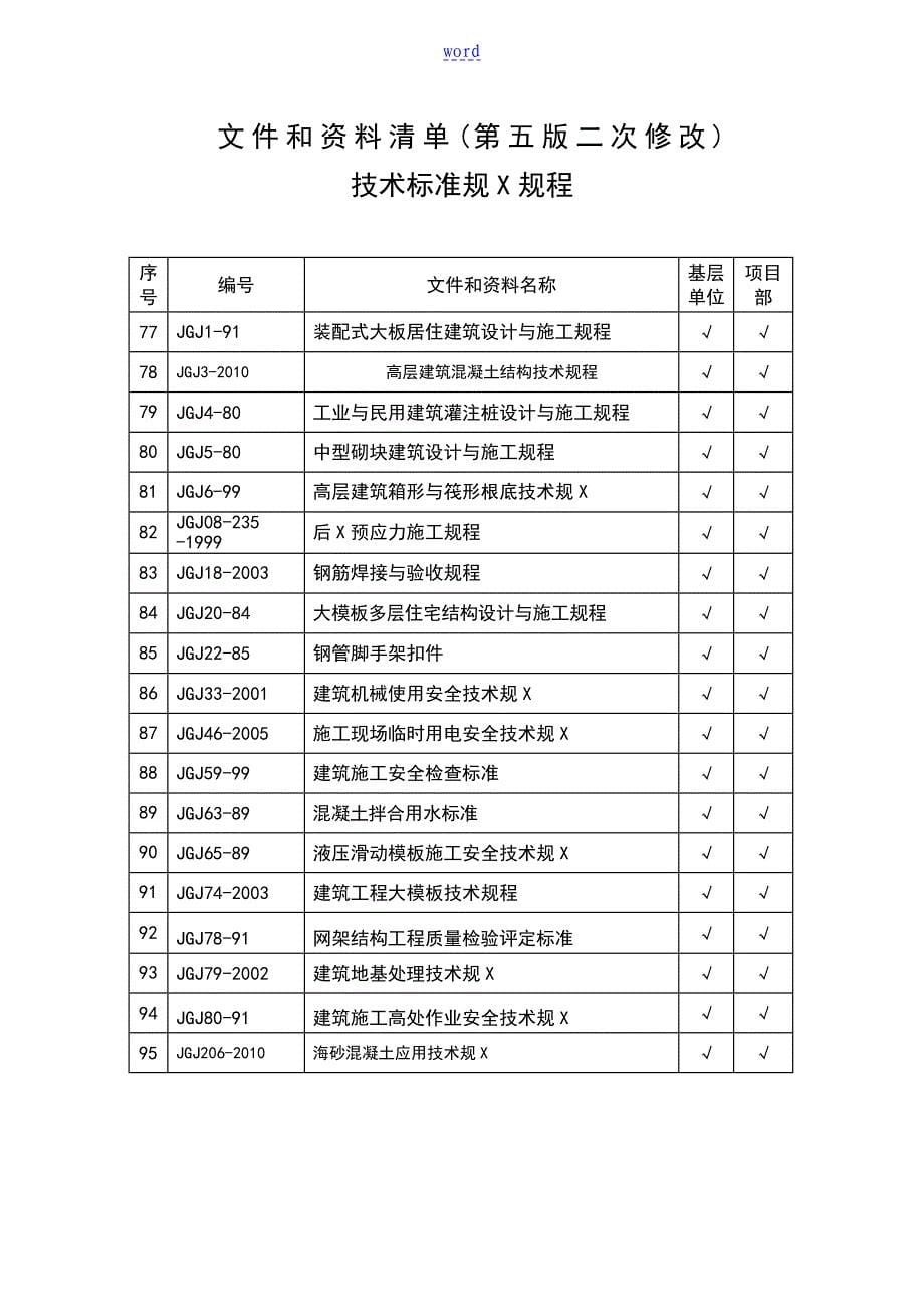 要求规范修改应用清单.03修改_第5页