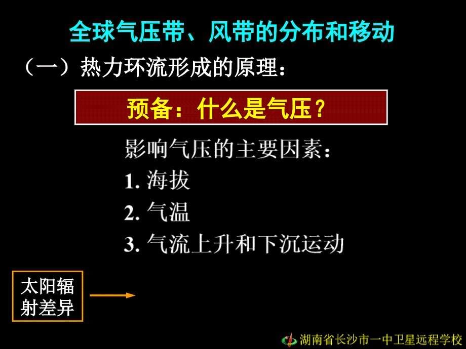 全球气压带风带的分布和移动_第5页