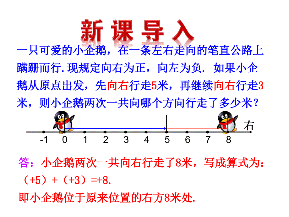 2015版初中数学多媒体教学课件：141有理数的加法第1课时（湘教版七上）_第3页