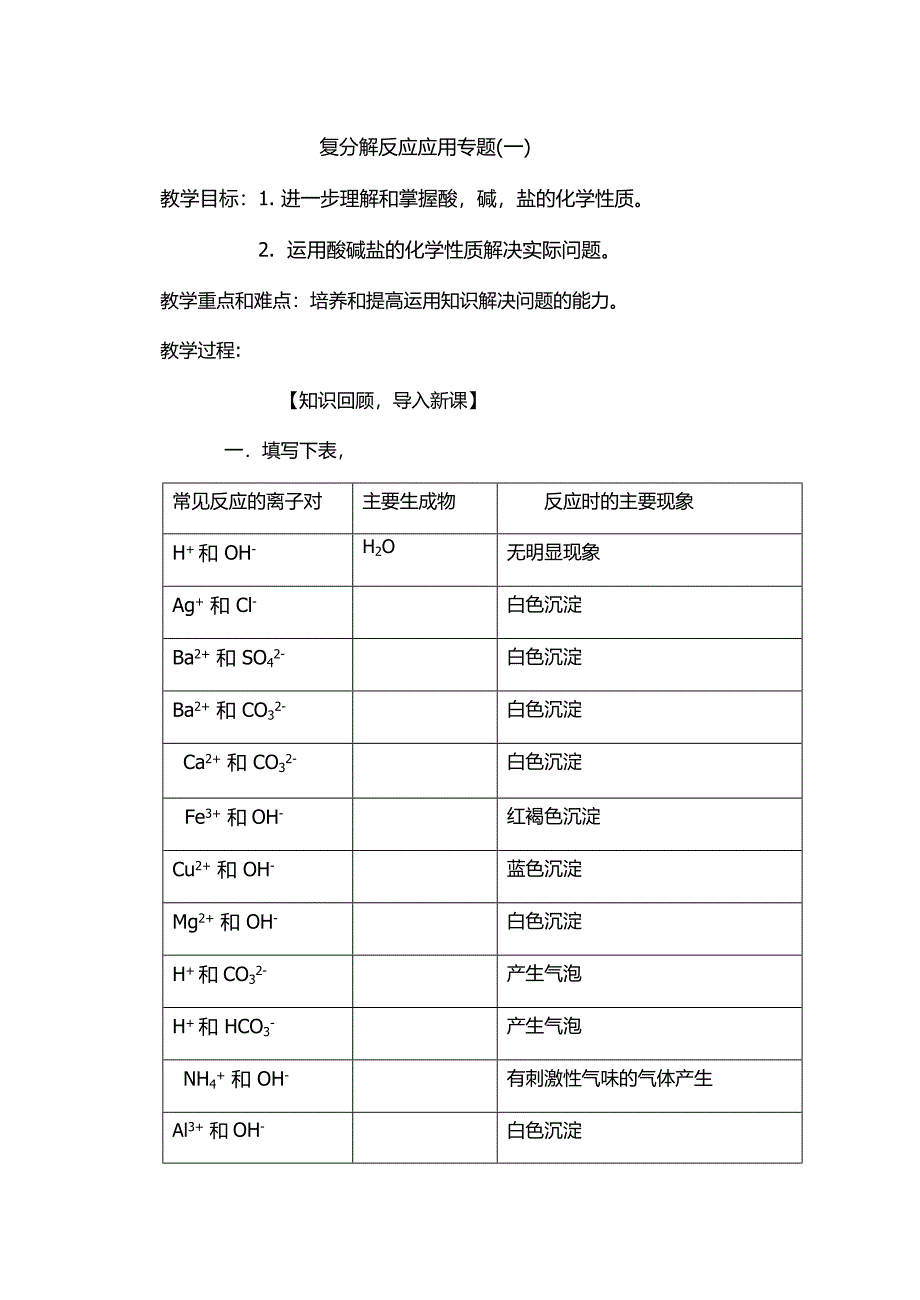 复分解反应的应用专题一-副本.doc_第1页