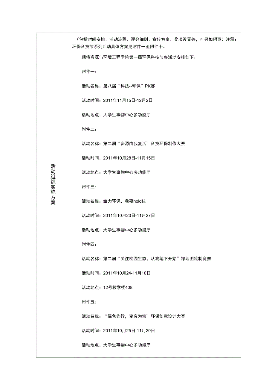 资源与环境工程学院第一届环保科技节申报书_第4页