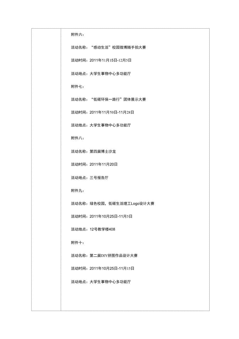 资源与环境工程学院第一届环保科技节申报书_第5页