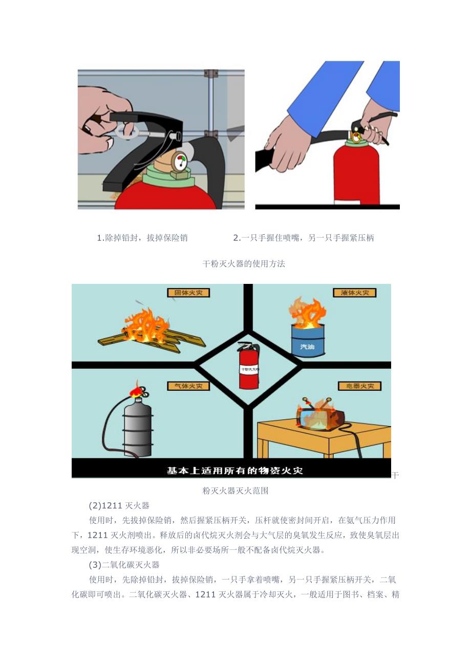 消防安全知识——灭火知识优质资料_第4页