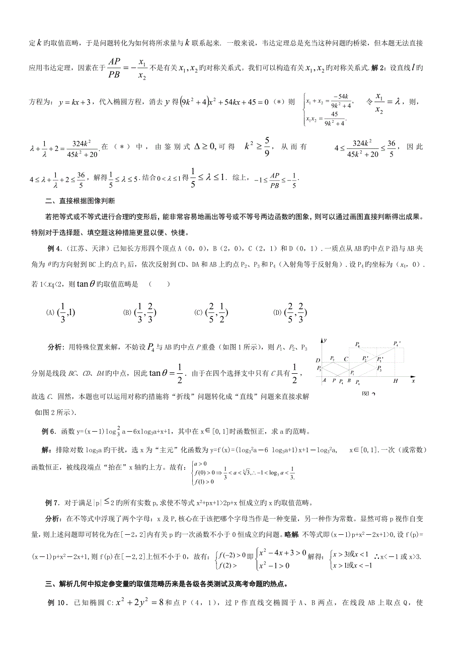 2022高中数学求参数取值范围题型与方法总结归纳_第2页