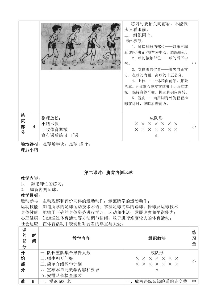 1、小学足球兴趣小组教案.doc_第2页