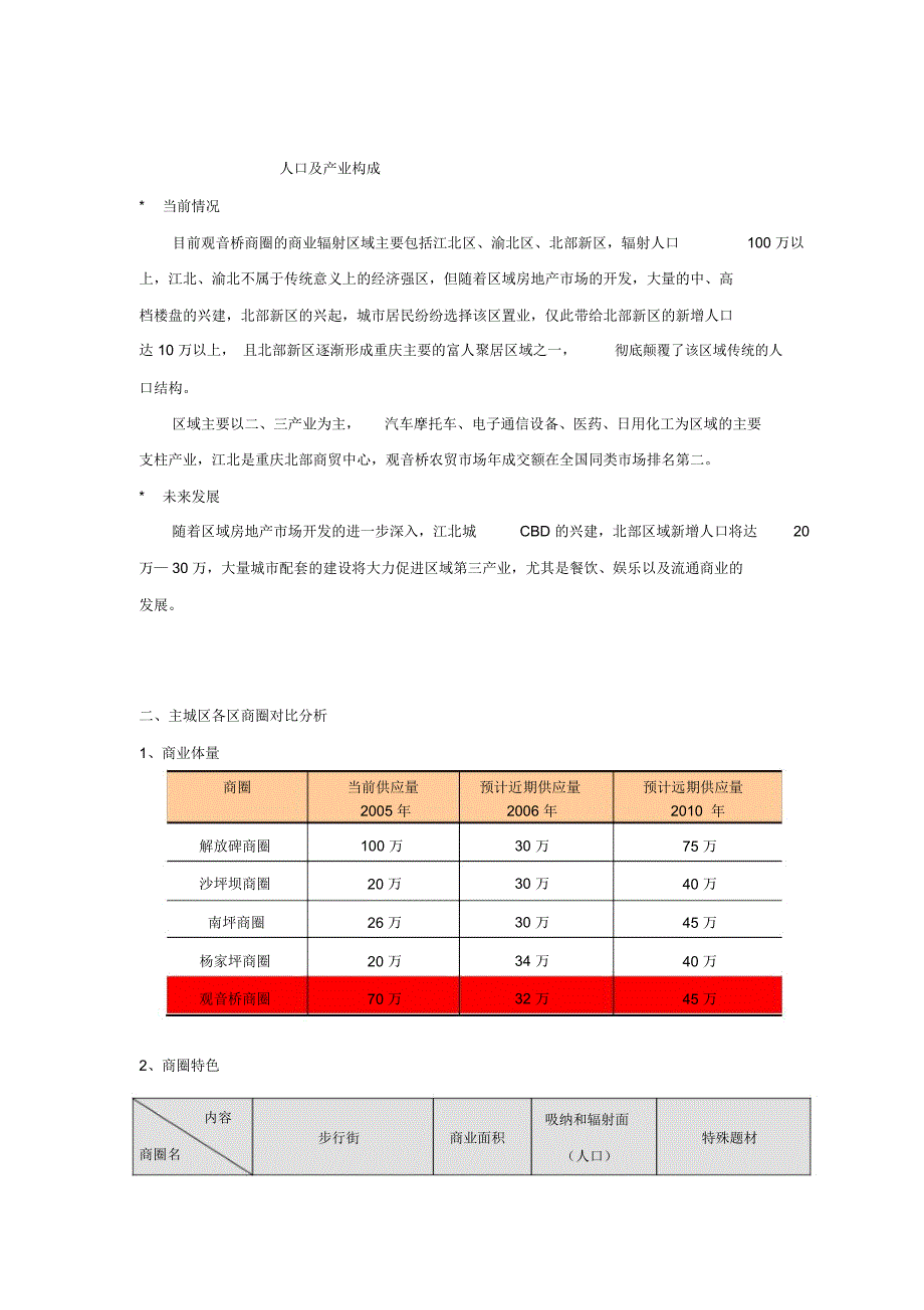 江北商贸区域调查分析报告_第4页