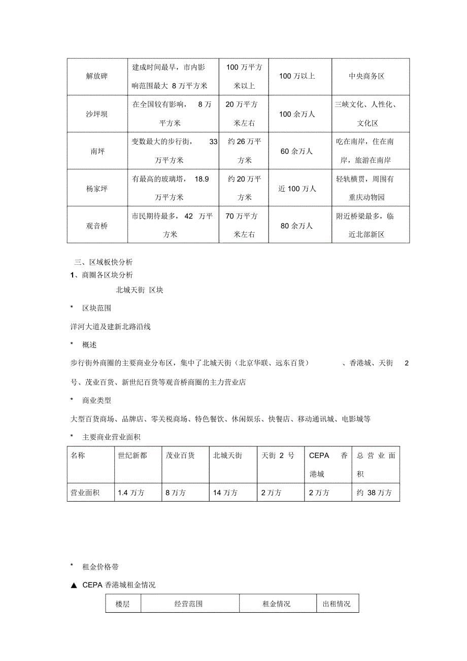 江北商贸区域调查分析报告_第5页