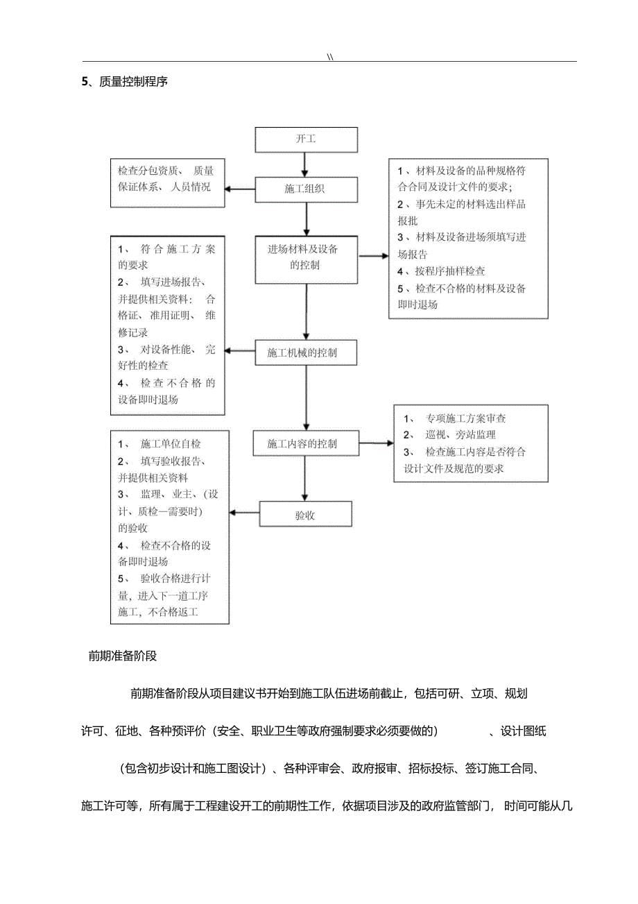 工程计划建设各阶段要求_第5页