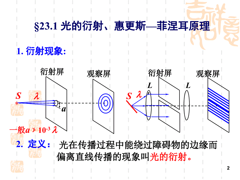 竞赛辅导光衍射_第2页