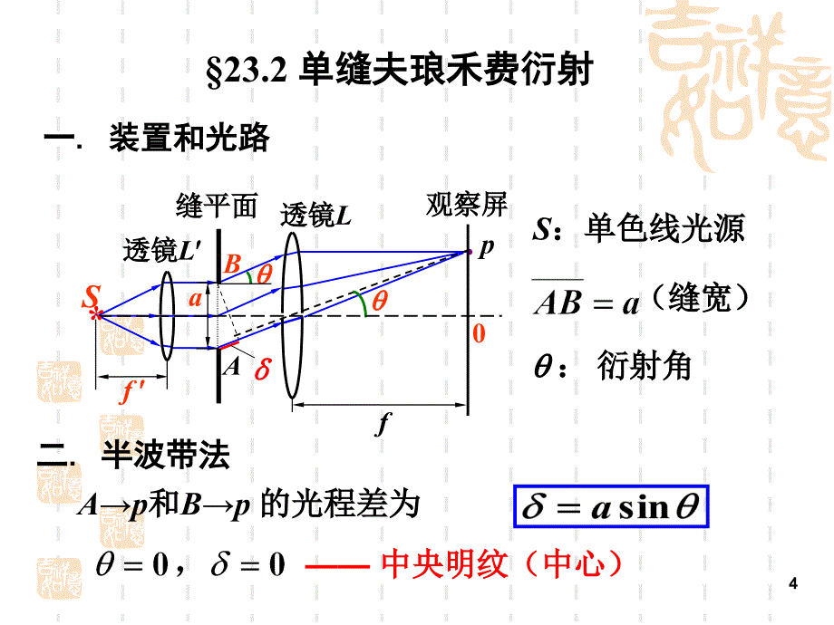 竞赛辅导光衍射_第4页