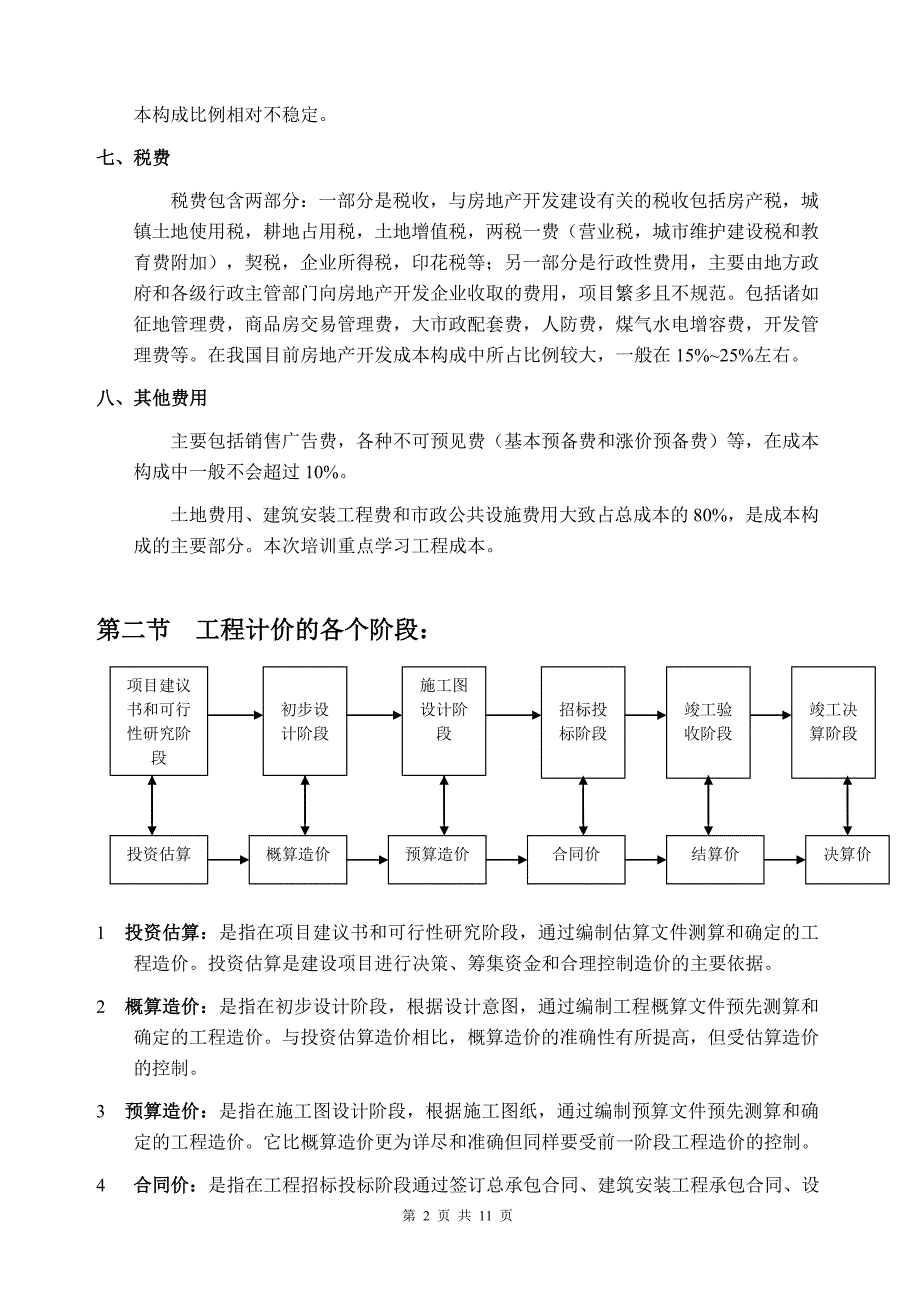 房地产成本控制_第2页