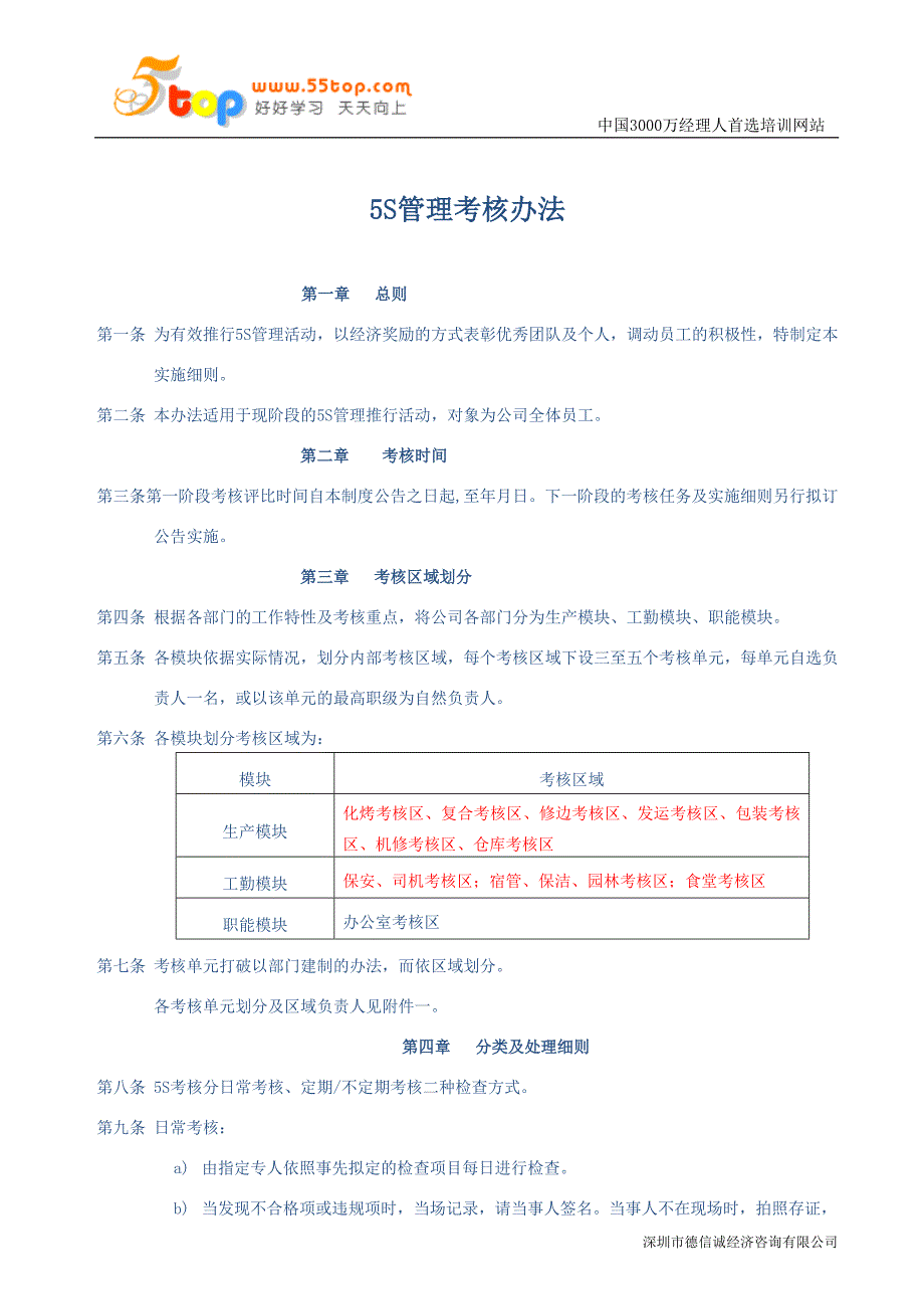 5S管理考核办法.doc_第1页