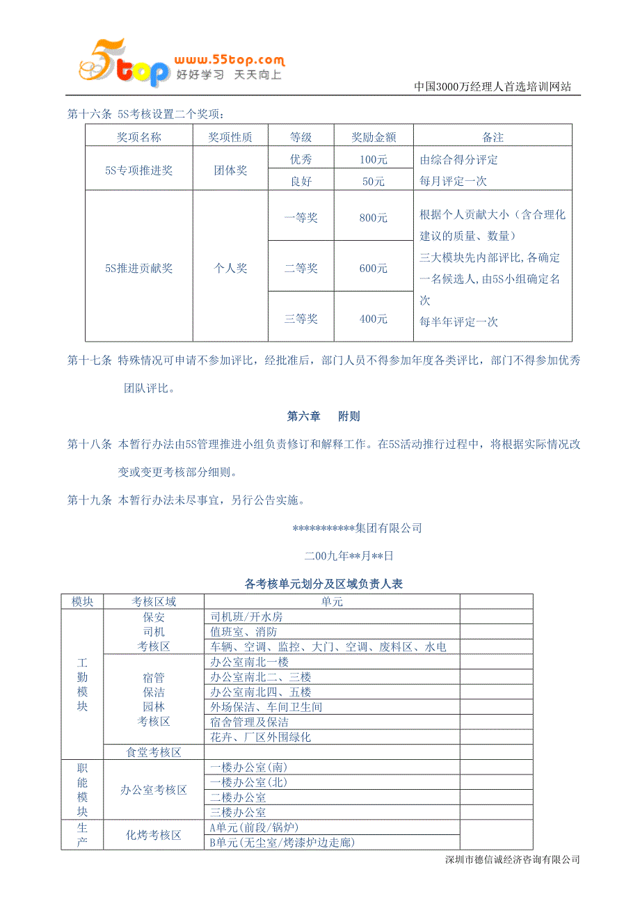 5S管理考核办法.doc_第3页