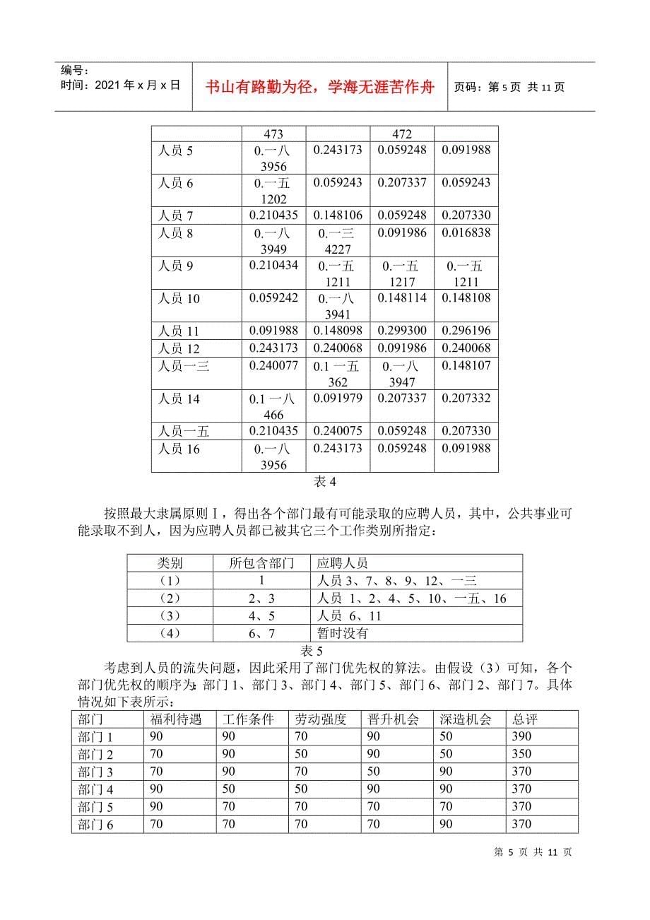 公务员招聘模型_第5页