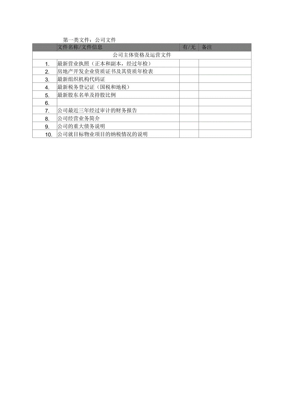 房地产法律尽职调查报告_第3页