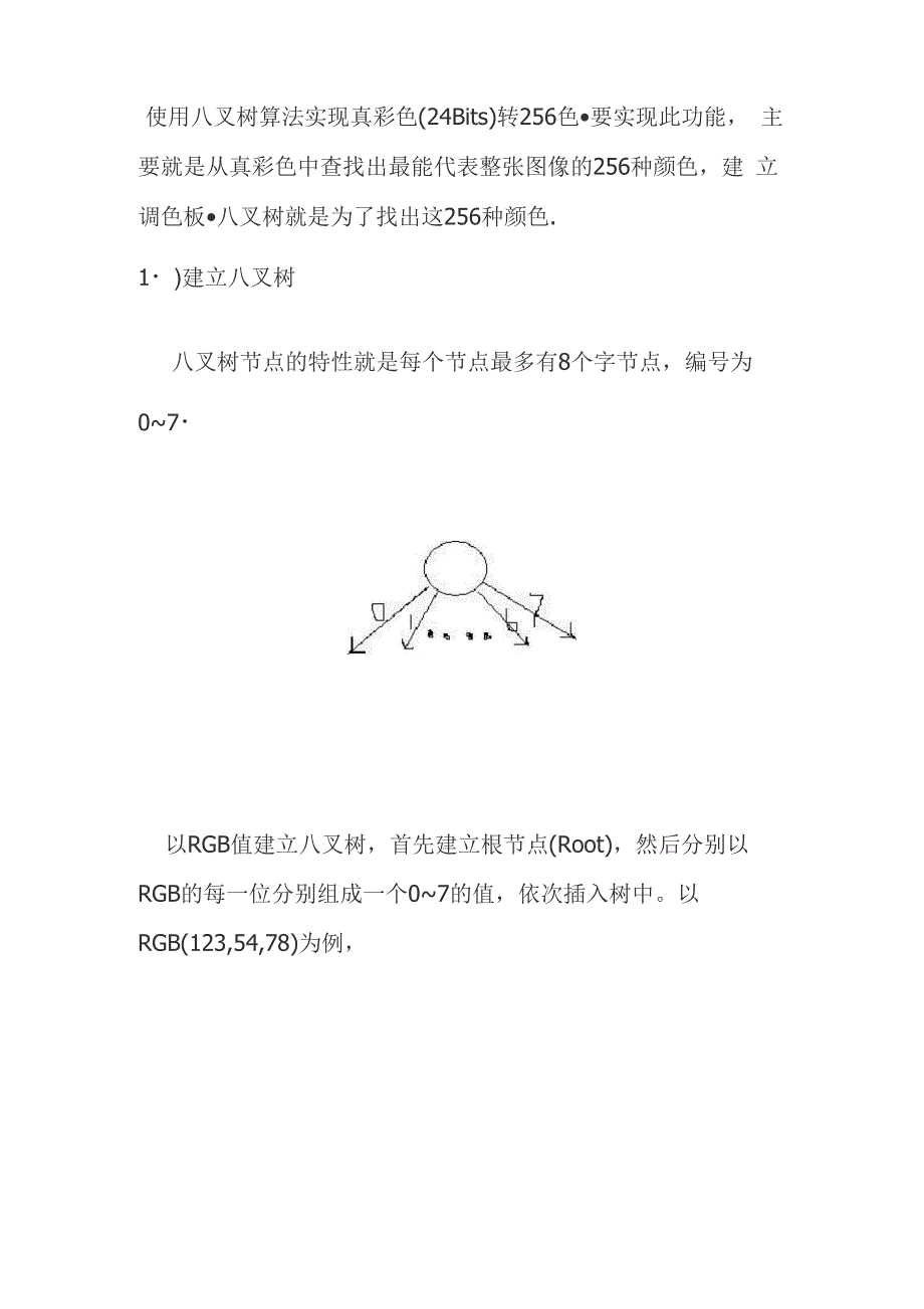 八叉树颜色量化_第1页