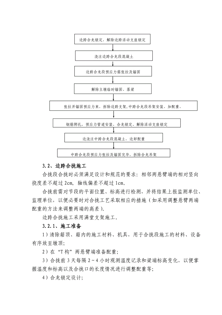 合拢段施工方案资料_第3页