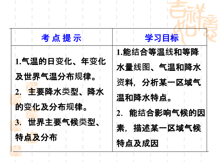 世界的气候资料_第3页