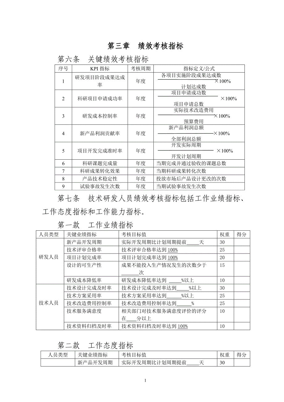 技术研发人员绩效考核及奖励制度.doc_第2页