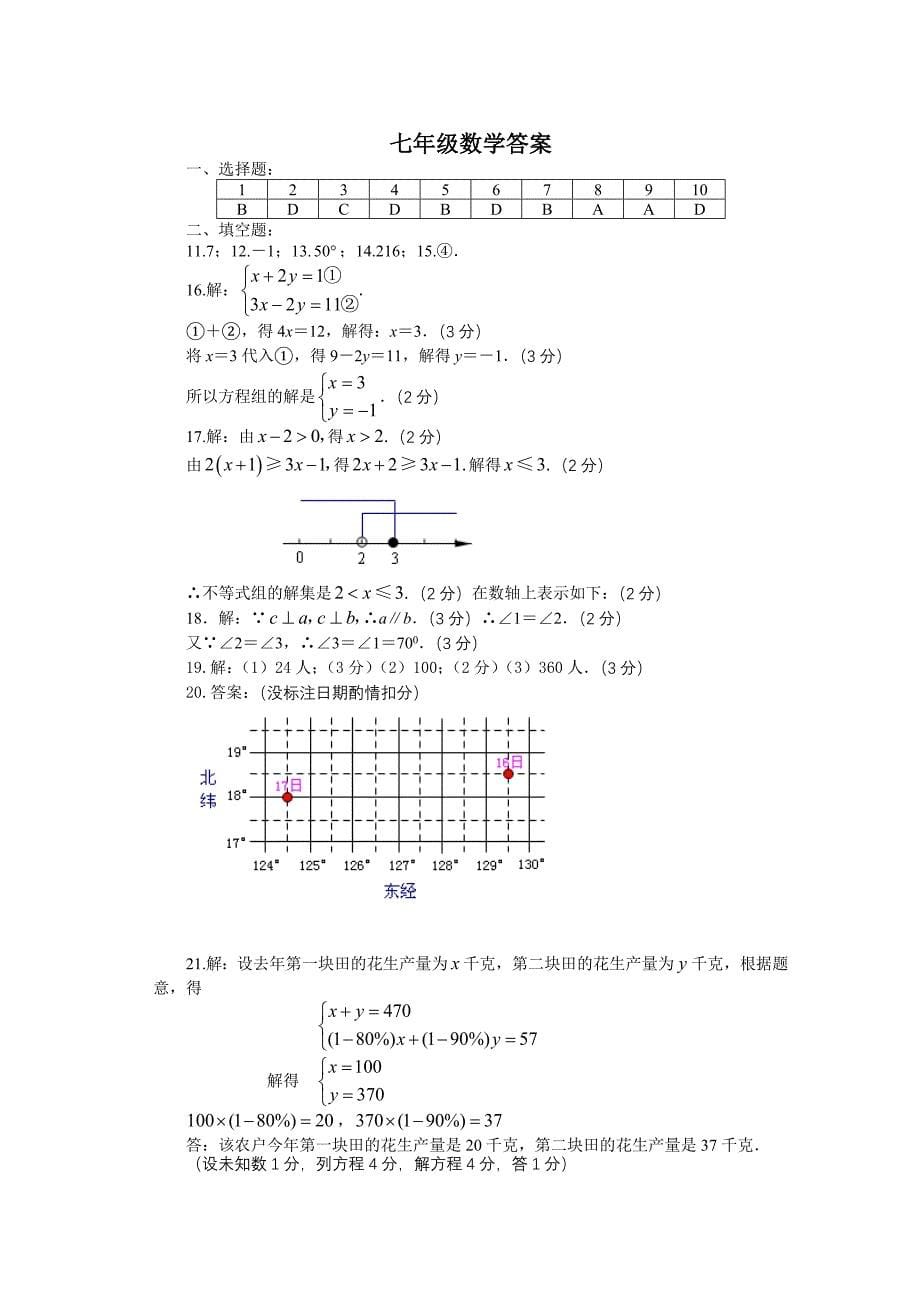 新人教版七年级数学第二学期期末测试卷_第5页