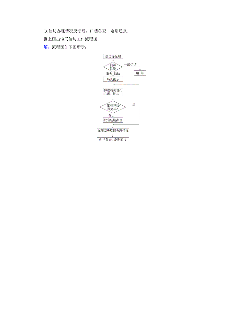 最新 高中数学北师大版选修12课时作业：2.1 流程图 含解析_第4页