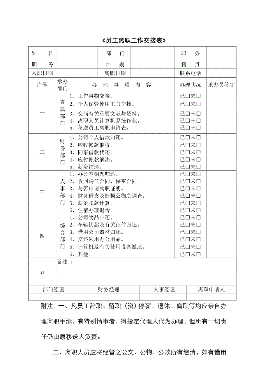 员工离职申请表模板_第2页