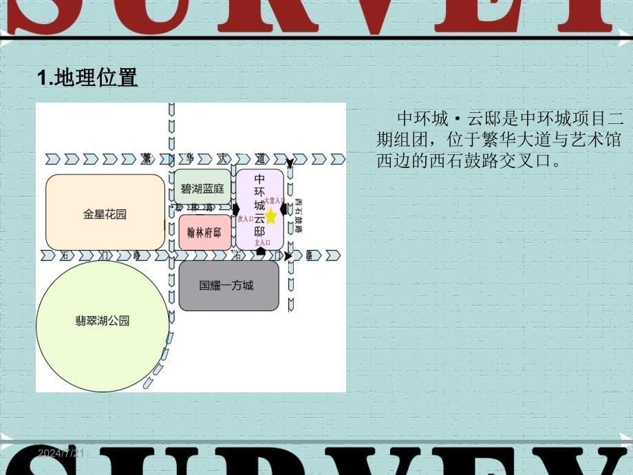 合肥市居住区景观调研报告_第5页