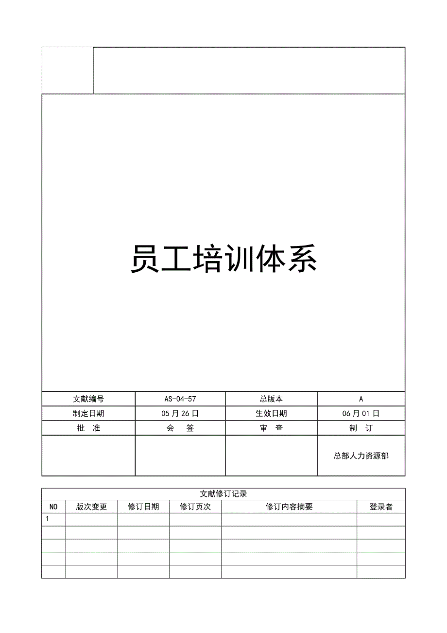 药店培训新版制度全新体系_第1页