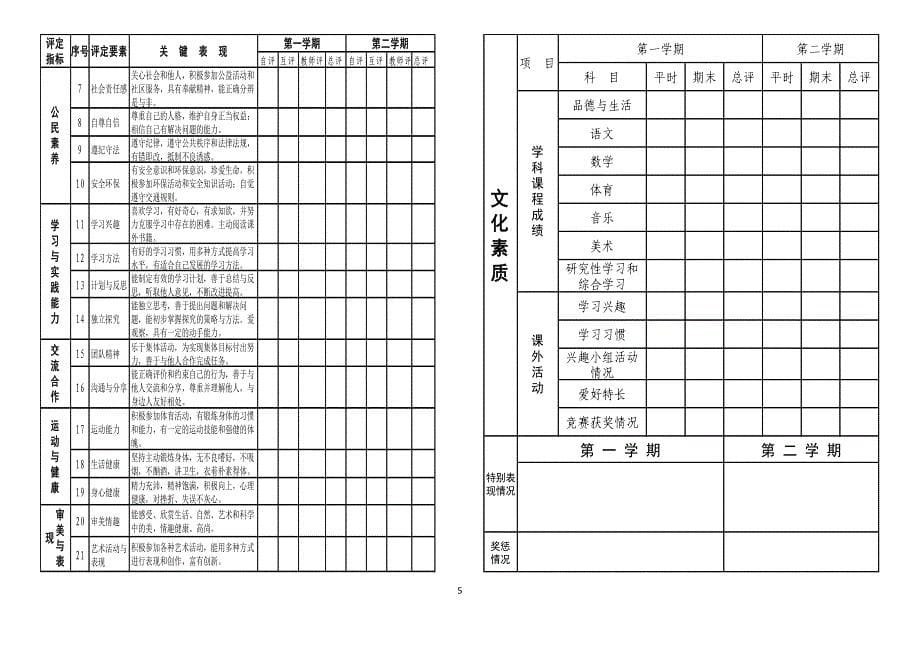 小学生综合素质评价手册_第5页