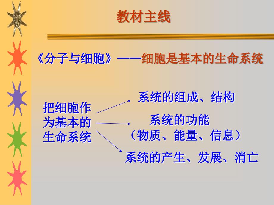 人教版教学课件广东地区生物科必修1第一章课件资料_第3页