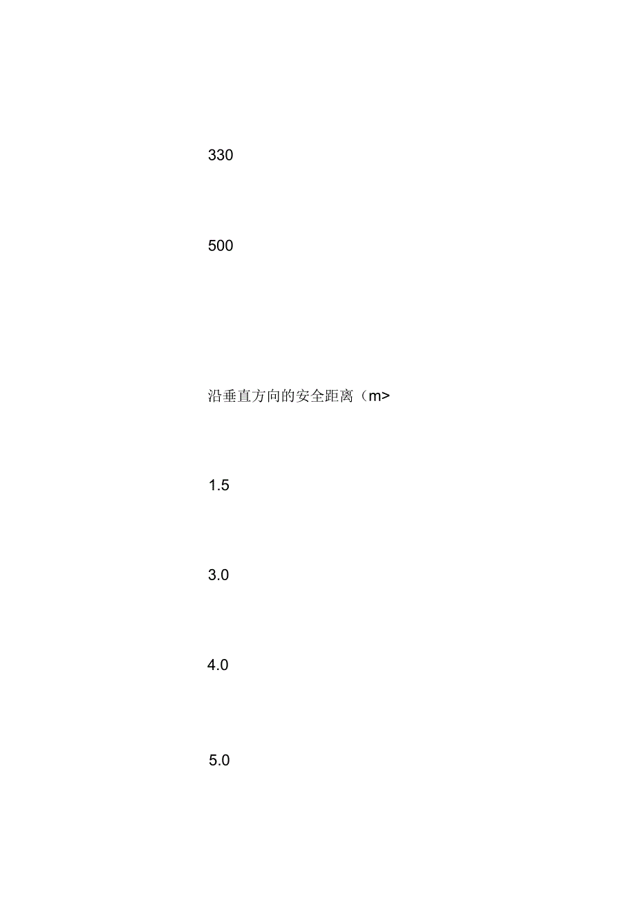 塔吊安拆监理方案_第3页