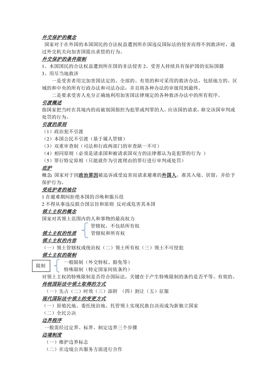国际法期末考试复习重点_第4页