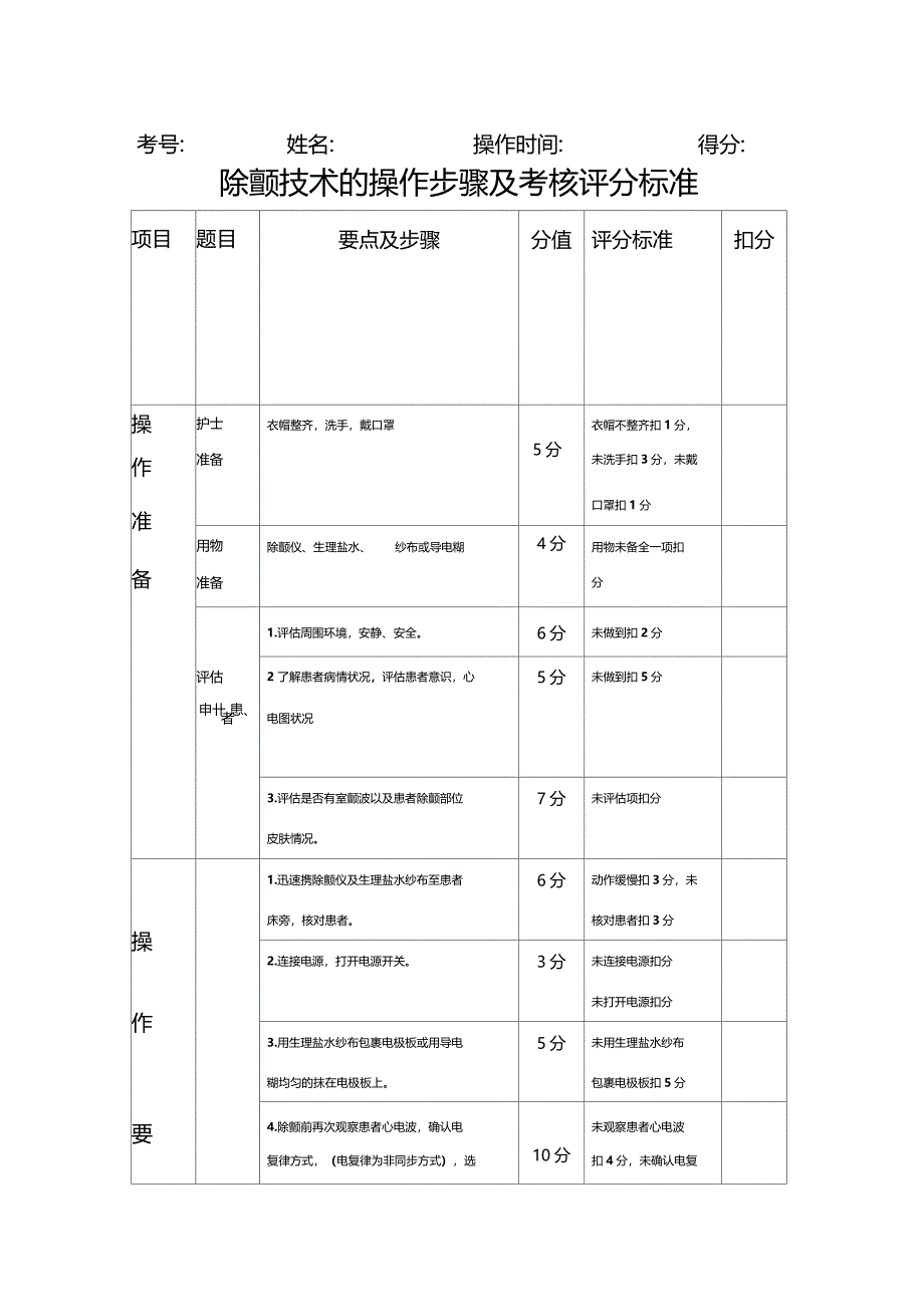 电除颤操作步骤及考核评分标准_第1页