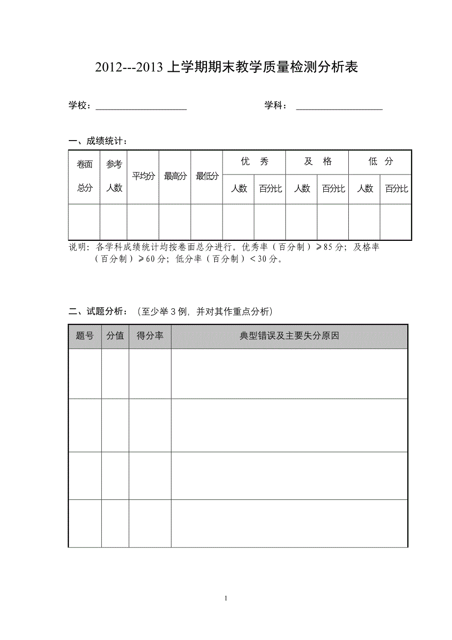 5质检质量分析样表_第1页