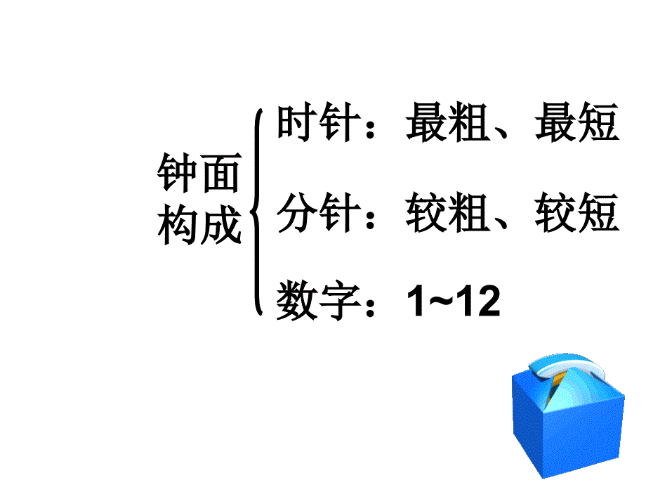 时分秒第一课时秒的认识课件_第3页