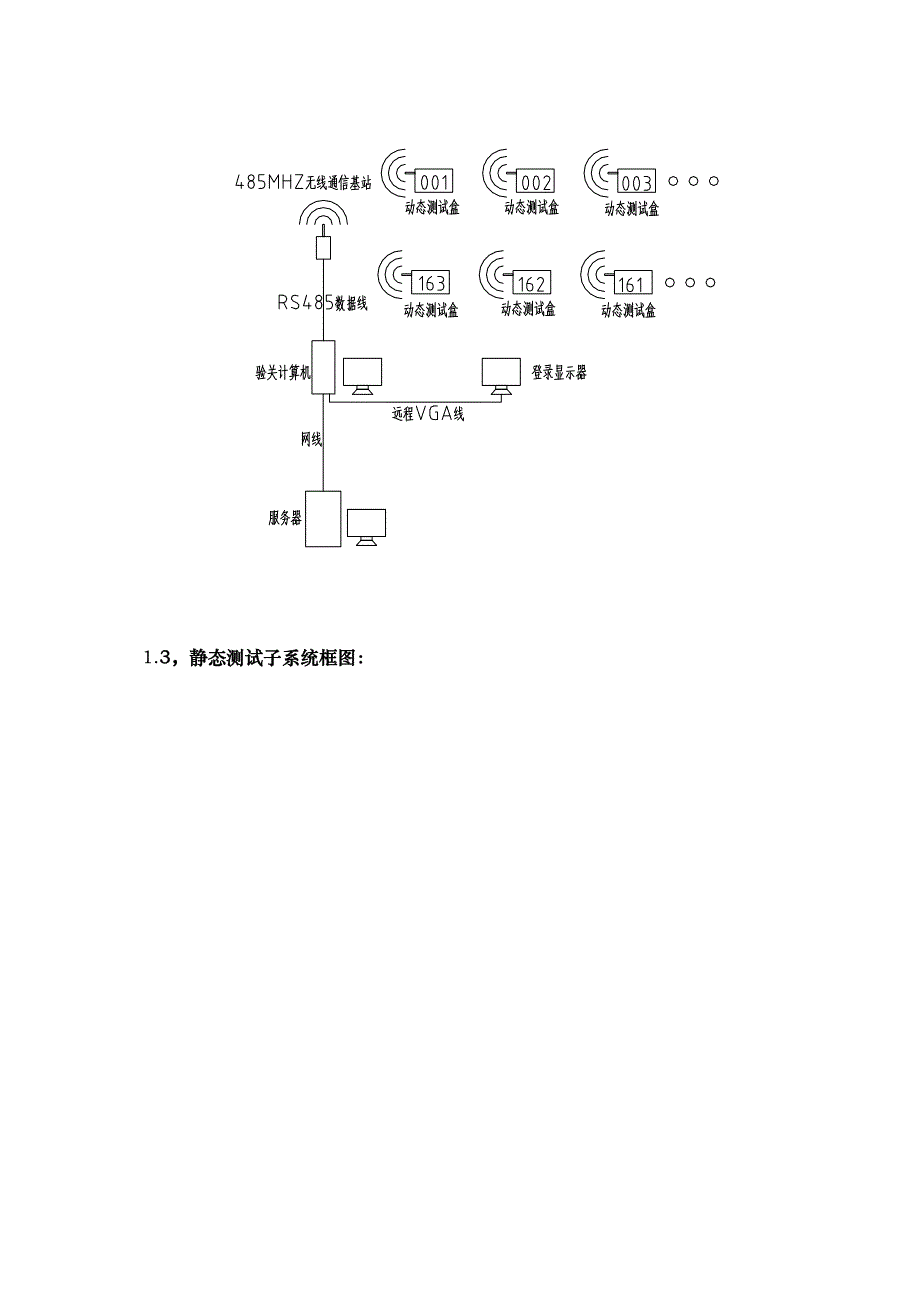 冰箱测试系统使用说明书_第3页