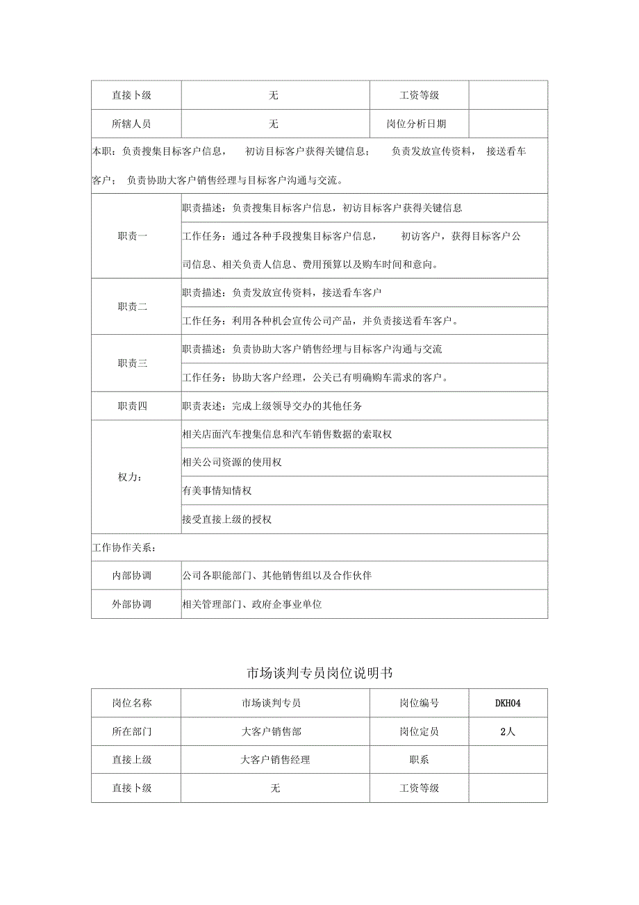 大客户销售部部门规划_第4页